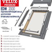 Оклад+BDX для профилир. кровельных материалов Velux EDW 2000 (78*98) код М04